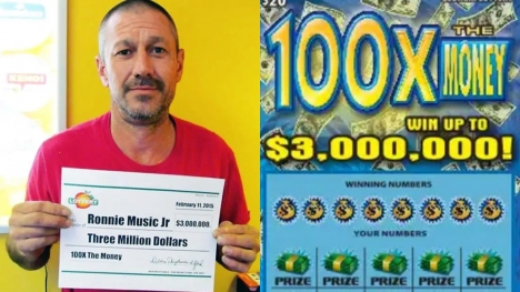 Lottery winner who won $3 million imprisoned after investing all money into criminal activities