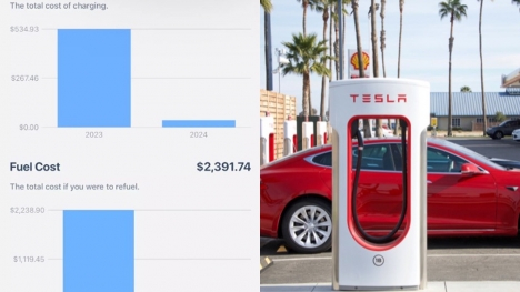 Tesla driver shares their electric bill, revealing in incredible savings over six months 