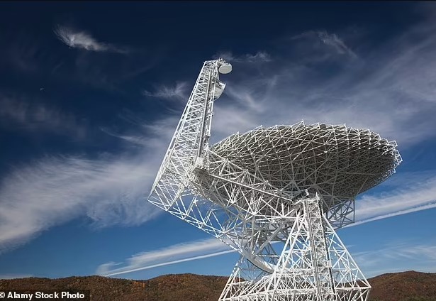 Earth receives its first 'alien message': YOU can help scientists decode it 3