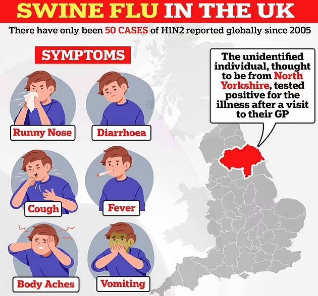 British Health Officials express concern about completely new strain of swine flu virus 3