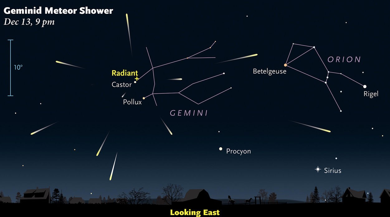 'The best meteor shower of the year' happening this week: How to see it? 4