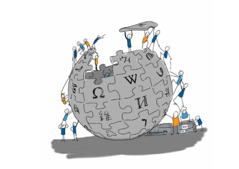 What does 'Wiki' in Wikipedia stands for? 3