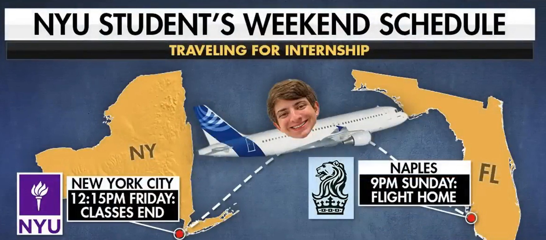 Due to the rarity of freshman internship opportunities in prestigious hotels, he decided to chase this opportunity despite the financial burden. Image Credit: Fox Business