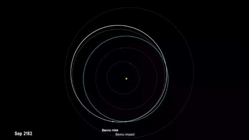 Scientists used OSIRIS-REx data to predict Bennu's impact date with precision. Image Credit: Getty