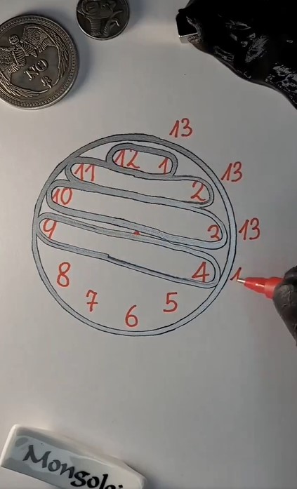 Adding 1 to one number and subtracting 1 from the opposite always makes the sum 13. Image Credit: TikTok