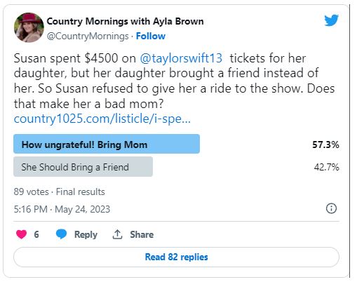 The mother spent $4.5K on Taylor Swift tickets for her daughter, but the teen invited her best friend instead of her 4