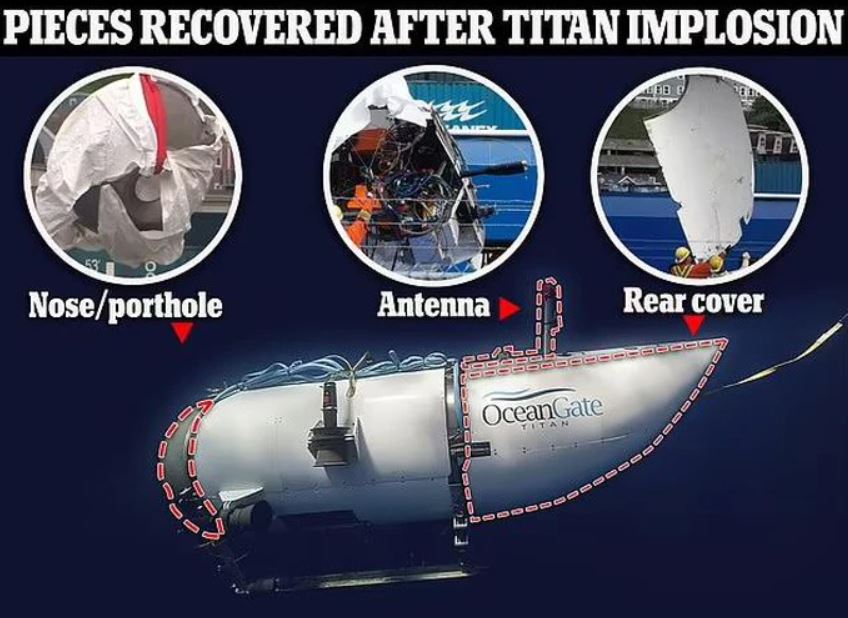 Experts are amazed by Titan's wreckage, what happened to the sub? 3