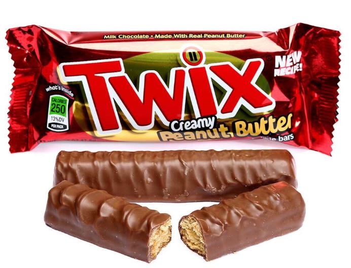 People are only now realizing what Twix stands for? 2