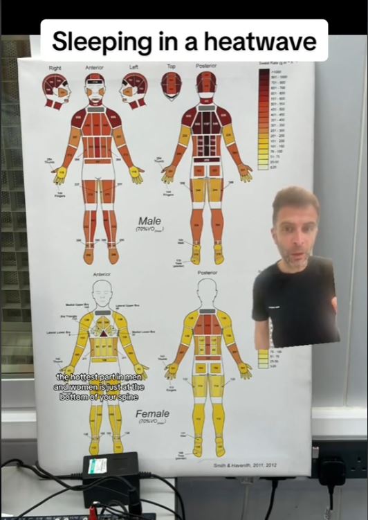 Expert shows exact position you should sleep in to cool down during hot weather 3