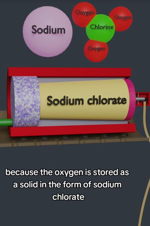 People were stunned after learning plane oxygen masks on planes aren't connected to an air tank at all 3