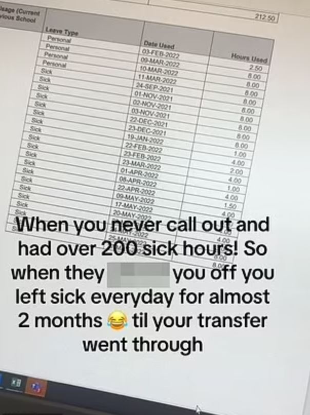 Woman revenges on boss by taking 200 paid sick hours in just two months 3